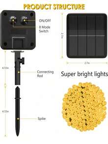 1 Package Of Solar String Lights, 7 Meters Per String, 50/20 LED Beads, 8 Modes, Waterproof Outdoor String Lights, Suitable For Gardens, Courtyards, Fences, Balconies, Outdoor, Holiday Decoration, Room Decoration, Garden Decoration, Wedding Decoration, Outdoor Decoration, Party Decoration, Birthday Decoration, Party Decoration, Neon Lights, Christmas Lighting, Etc. - 粉色 - 查看 11