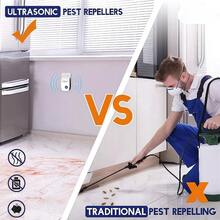 Repelente eletrônico ultrassônico de mosquitos, repelente inteligente de mosquitos. Repele diversas pragas. Pode repelir moscas, mosquitos, baratas, morcegos e ratos. Produto repelente de mosquitos, controle de insetos.Repelente ultrassônico de roedores - Entrada do Brasil (220V) - Visão 9