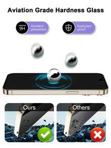 4 piezas Protector de pantalla de privacidad, compatible con iPhone 11/12/13/14/15/16/17, hecho de vidrio templado con protección antiespia de 28° y dureza 9H, resistente a arañazos y desgaste, fácil de instalar - Negro - Ver 8