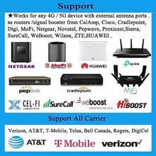 Antenas 5G 4G LTE para exteriores Omni Direccional Celular 5G WiFi Antena de largo alcance SMA N Macho ts9 Antena 4G LTE Banda ancha externa 698-6000MHz 10dBi con poste de cable kit completo - blanco - Ver 5