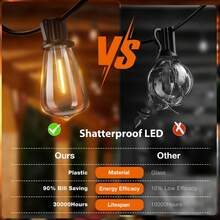 49 Ft /98 Ft Multifunctional Light String, Solar LED Outdoor Light String, Earthquake Resistant ST38 Bulb, 8-Mode, Dimmable And Connectable, Warm White, Suitable For Gardens, Porches, Terraces, Backyards, Bars, Weddings And Christmas Gifts(IP 65) - 1PC Solar Bubble Ball - View 8