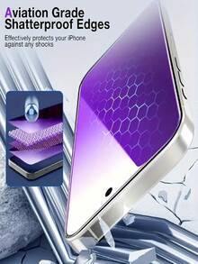 2pcs Blue Light Blocking Tempered Glass Screen Protector, Compatible With IPhone 17 Pro Max/16 Pro Max/17 Air/15/14/13/12/11/Mini/Plus/X/XS/XS Max/XR, Full Screen Coverage, Dynamic Island Compatible, Privacy Protection - 2pcs - View 6