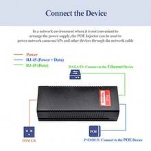 Revotech - Adaptador de inyector Gigabit 90 W PoE++ 54-56 V 10/100/1000Base-T IEEE 802.3bt PoE estándar Active POE+ Plug and Play para puntos de acceso inalámbricos/PTZ/Videofonos - Gigabit 90W Negro - Ver 6