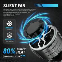 HYNBYZJ 2 Packs H4 LED Car Headlight Bulb 6000K H1 H7 H11 9005 HB3 9006 HB4 CANbus No Error 150000LM ​Auto Lamp White High Low Beam Lights 12V - A - View 8