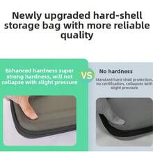 Multi-Functional 13" Electronics Organizer Waterproof Travel Pouch For Office & Commuting - Grey - View 2