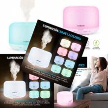 Electric Air Fresheners - Inspiration - View 1