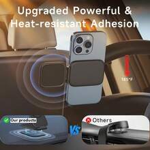 Magnetic Car Phone Holder, Dual-Sided Strong Magnetic Car Mount Holder, Ultra-Thin Adjustable Phone Holder, Unisex Car Accessories, Fits All Phones, Dashboard, Laptops - Light Grey - View 4