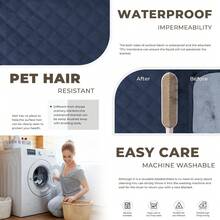 Durable Waterproof Pet Bed Cover And Sofa Protector For Dogs And Cats, 30x30 Inches Navy Blue Mattress And Furniture Guard - Multicolor - View 5