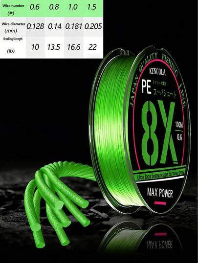 100M 8X Braided Fishing Line Super Strong PE Fishing Wire Abrasion Resistant Low Memory Multifilament Fishing Line For Long Casting Lure Fishing Bass Pike Trout