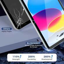 BLOSOMEET 2 Pack Screen Protector For IPad 11th A16 2025 &Amp; 10th Generation 109 Inch 2022, HD Clear 9H Hardness Tempered Glass [Face ID &Amp; Apple Pencil Compatible] Ultra Sensitive Case Friendly - ColorA - 查看 6