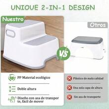 Taburete de Aseo Infantil - Taburete de 2 escalones para niños pequeños, Segura y Antideslizante, Adecuada para Que los niños se laven Las Manos, se cepillen los Dientes, vayan al baño - Negro - Ver 3