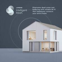 Linksys Mesh WiFi 6 Router Doble Banda 3.000 Sq. Cobertura de pies más de 40 Dispositivos velocidades de hasta 6.0 Gbps - MR9600 reacondicionado 1 Paquete - Solo para Canad - Ver 7