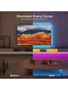 1 Rollo de Luces LED RGB para iluminación trasera de TV con USB 5V, control conveniente de 3 botones, sin necesidad de control remoto, botones en el cable de datos para cambiar fácilmente de color, modo y encendido/apagado, operación sencilla e intuitiva - Controlador USB de tres botones - Ver 4