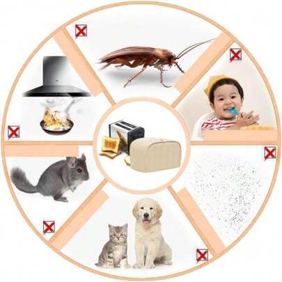 JOONOR Cotton\/Polyester Quilted Toaster Cover For Two Slice Toaster And Dust &Amp; Fingerprint Protection, Machine Washable. (Beige, 11.5 X 8 X 8 In)