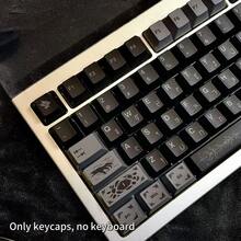 Juego de teclas pequeño con tema misterioso FKKeys, teclas personalizadas de PBT con sublimación original de cinco lados para teclado - Teclas de temática mística (sin teclado) - Ver 3
