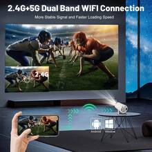 Android 11.0 Smart Projector Native 1920x1080P Support 4K, Ultra-Fast WiFi 6 + Bluetooth 5.0, 180° Freestyle Projection With Keystone Correction, Low Latency Video Beamer For Smartphone/Tablet/PC - EU C Type Plug(220-240V) - View 4