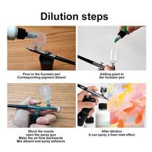 30ml/120ml Airbrush Thinner, Acrylic Paint Art Supplies, Specially Designed For Airbrush, Reduces Viscosity, Improves Fluidity, And Thins Acrylic Paints - A - View 5