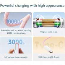 USB-C To Type-C Charging Cable, Compatible With IPhone 17/16/15/15 Pro/15 Pro Max/15 Plus, IPad Pro, ,  S25/S24/S23, , , , OnePlus, Vivo, OPPO. Fast Charging Type-C Cable For Indoor/Outdoor/Travel And Car - 粉紅色-1米 - 查看 5