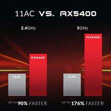 D-Link WiFi 6 Router AX5400 MU-MIMO Control de voz compatible con Alexa y  Assistant red de Internet Gigabit de doble banda DIR-X5460-US (reacondicionado) - como en la foto - Ver 3