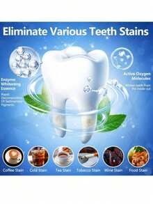 1盒口腔卫生工具，牙齿美白贴，口腔护理，双面柔性美白贴 - 彩色 - 查看 4