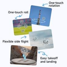 AXNEN 2026新款足球遥控无人机，适用于飞行训练等各种场合，FPV高效传输，轻松完成各种障碍训练，初学者也能快速掌握特技表演，是万圣节和圣诞节的完美礼物。 - 彩色 - 查看 7