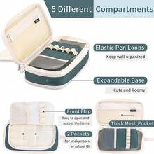 大容量多层收纳帆布笔袋，防污文具袋，学生多功能笔袋 - A6 - 查看 4