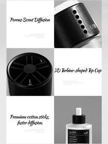 160毫升高级涡轮车载香薰，天然高浓度植物油（无水，无酒精），奢华车载香氛，带来芬芳旅程 - 車載香薰-B - 查看 6