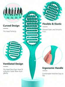 1pc New Upgraded Curling Brush With Bristles And Special Design, Curling Brush Especially For Curly Hair, Shaping And Styling Curls For Men And Women, Reducing Pulling And Curl Separation, Hairbrushes, Combs, Hair Tools, Hair Products And Accessories For Barber Salon Beauty Travel Essentials ﻿ Hair Accessories Hair Styling Kit - Multicolor - View 2