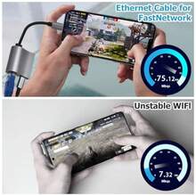 Adaptador de red Ethernet Lightning a RJ45 compatible con red Ethernet de 10/100 Mbps con puerto de carga Lightning compatible con iPhone 14 13 12 11/iPad - plateado - Ver 7