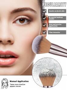 47件套化妆工具套装，包括：22支化妆刷套装+5个化妆海绵+5个迷你化妆海绵+5个三角粉扑+5个迷你气垫粉扑+1个发圈+2个手碗挂绳+1个化妆刷清洁工具+1个洁面海绵 - 棕色 - 查看 4