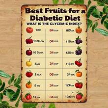 2D Flat, Vintage French/English Meat Cuts Chart - Bilingual Butcher Guide With Pork, Beef & Lamb Primal/Retail Cuts - Heavy-Duty Iron 8x12in/20x30cm Meat Chart, Butcher Shop, - Educational Steak & Pork Chop Guide, 2D Flat - 卡通 - 查看 10