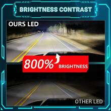 HYNBYZJ 2pcs H4 H7 LED Headlight Bulb H1 H3 H11 9005 HB3 9006 HB4 9012 Auto Headlamp 800000LM Super Bright CSP Driving Headlamp Bulb Turbo Fog Lamp 12V - A - View 6