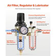 Air Compressor Filter Regulator Lubricator (FRL), 3/8" NPT Air Compressor Water Separator, Semi-Auto Drain Air-Drying System With 5μm Brass Filter Element, 145PSI Max Working Pressure, Poly Bowl - Double Unit 3/8 Npt 5UM - View 2