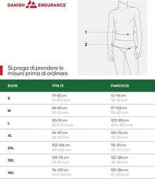 Ropa interior activa de talla grande para hombres - Multicolor (4xNegro, 3xAzul Melange, 3xVerde) - Ver 6