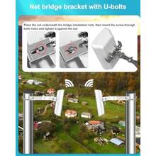 Puente inalámbrico de punto a punto para exteriores con soporte para Starlink Internet 2 KM 5.8G Red WiFi Puentes Extender Punto de Acceso CPE con Antena 14DBi 2 Puerto LAN de 100 Mbps Inyector PoE - como en la foto - Ver 8