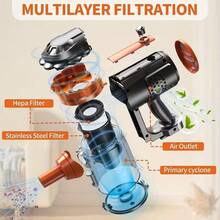 ROPOZZA 1pc 18KPA 600W High Power Retractable Telescopic Pipe Vacuum Cleaner, Portable Quiet Home Handheld Vacuum With Cord, Suitable For Pet Hair, Hard Floor And Carpet, 4-In-1 Lightweight Vacuum & Mop All-In-One Corded Stick Vacuum Cleaner - US A Type Plug(110-127V) - View 7