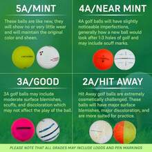 Golf Ball Planet 72 Store Line Assorted Used Recycled Golf Balls in Mesh Bag 4A/3A Condition - Blanco - Ver 3