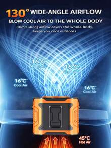 1 pieza Ventilador portátil y vestible para la cintura con pantalla LED y iluminación, diseño de uso en el cuello/cintura, tecnología de enfriamiento Turbo Boost, descenso instantáneo de temperatura, imprescindible para viajes/campamentos/trabajo al aire libre, cable de carga USB-C incluido - Multicolor - Ver 8