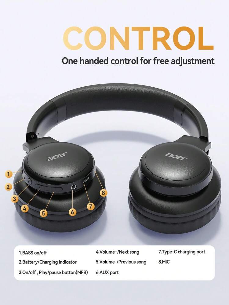 Acerワイヤレスヘッドホン OHR559: 高音質ステレオサウンド ディープ