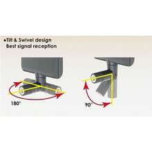 ALFA APA-M25-6E Tri-Band 2.4 GHz/5 GHz/6E alta ganancia direccional 10 dBi Interior RP-SMA Antena de panel - Rojo - Ver 7