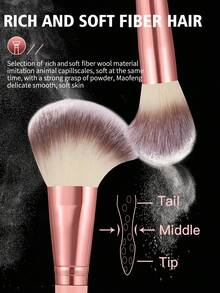 36PCS Makeup Tools Set Including:18PCS Makeup Brush Set+1pc Multi-Functional Zipper Toiletry And Cosmetic Bag Waterproof+5PCS Makeup Sponges+5PCS Triangle Powder Puffs+3PCS Mini Air Cushion Powder Puffs+2PCS Makeup Brush Cleaning Tools+2PCS Facial Cleansing Sponges - Pink - View 2