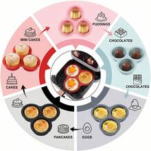 1个空气炸锅鸡蛋模具，23.5厘米 x 22.28厘米，硅胶煎饼模具，三孔松饼模具，烘焙工具，家居厨房配件 - 彩色 - 查看 7