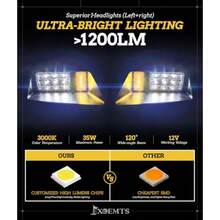 EZGO TXT LED Headlight and Tail Light Kit for 1996-2013 Gas and Electric Golf Carts 12V Street Legal LED Light Kit for EZGO TXT Golf Cart High Brightness Headlight Taillight Combo Black - Negro - Ver 3