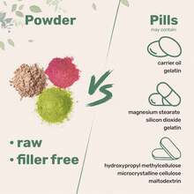 Multi Collagen Protein Powder, 1 Pounds – Type I,II,III,V,X With Biotin 10000mcg, Hyaluronic Acid, Vitamin C – Unflavored Collagen Peptides – Keto & Paleo Friendly, Easy Dissolve, Non-GMO - 1 Pack - 查看 7