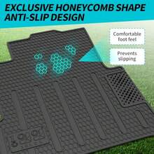 Golf Cart Floor Mat for EZGO RXV 2008-up Full Coverage Floor Liner Mat with Grass-Scraping Design Honeycomb Pattern Made by Eco-Friendly Resin Rubber - Black - Rojo - Ver 6