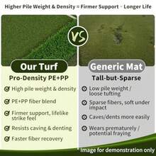 3-in-1 Golf Hitting Mat 5x4ft Thick Golf Practice Mat with Alignment Line Fairway/Rough/T-Turf Golf Training Mat 14 Tees Golf Mats Practice Indoor Outdoor for Hitting Driving Swing Chipping - Un profesional de 5x4 pies - Ver 5