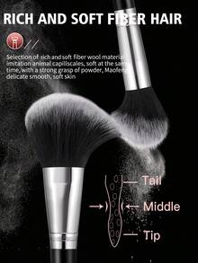 30PCS Makeup Tools Set Including:20PCS Makeup Brush Set+1pc Multi-Functional Zipper Toiletry And Cosmetic Bag Waterproof+2PCS Makeup Sponges+3PCS Triangle Powder Puffs+3PCS Mini Air Cushion Powder Puffs+1pc Makeup Brush Cleaning Tools - Black - View 2