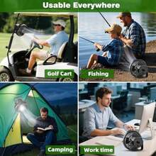 Roykaw Golf Cart Fan 10400 mAh Rechargeable Battery Powered 24 Hrs Work Portable Fan with LED Light for Nighttime Drive Cordless Remote Control Compatible with EZGO Club Car  1PC - 2 - Ver 8