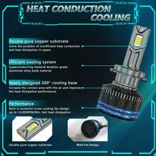 HYNBYZJ 2pcs H4 H7 LED Headlight Bulb H1 H3 H11 9005 HB3 9006 HB4 9012 Auto Headlamp 800000LM Super Bright CSP Driving Headlamp Bulb Turbo Fog Lamp 12V - A - View 7