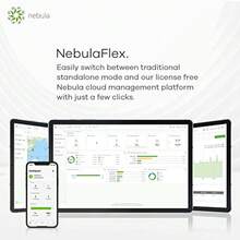 Zyxel WiFi 6 AX1800 Punto de acceso inalámbrico Malla itinerancia sin fisuras y MU-MIMO  WPA3-PSK Nube aplicación o gestión directa PoE+ o alimentación de CA adaptador incluido - Wi-Fi 6 AX3000 - Ver 7